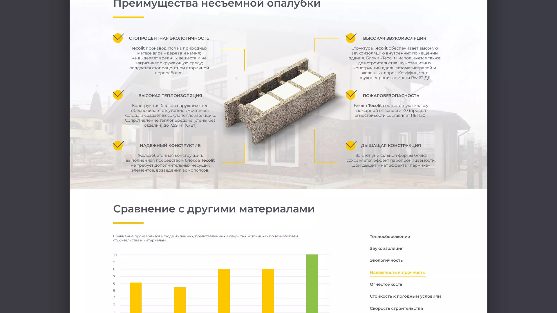 Создание сайта для строительной компании «ЭКОДОМ» в Ломоносове
